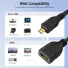 Custom Extension cable