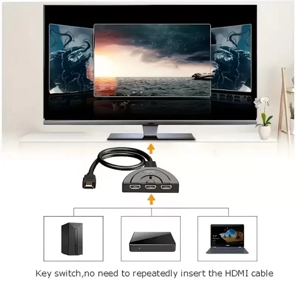 HDMI to 3HDMI 2