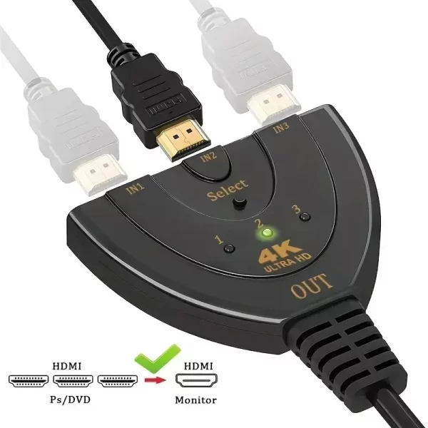 HDMI to 3HDMI 5