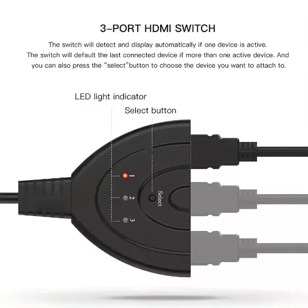 HDMI to 3HDMI Port1