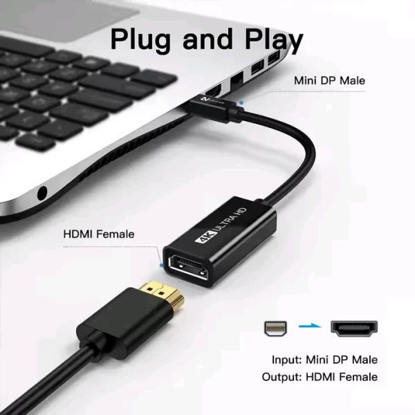 Mini DisplayPort to HDMI Adapter Cable 4K 30Hz Male MDP to HDMI Female Mini DP to HDM Adapter Form MacBook Air/Pro, Surface, Monitor, Projector, TV 1 Mini DP to HDMI female converter function