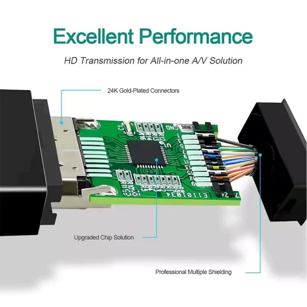 Nini DP to HDMI 2
