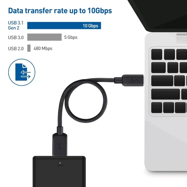USB 3.1 Type C to Micro USB cable application
