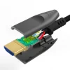Processing of Fiber HDMI cable