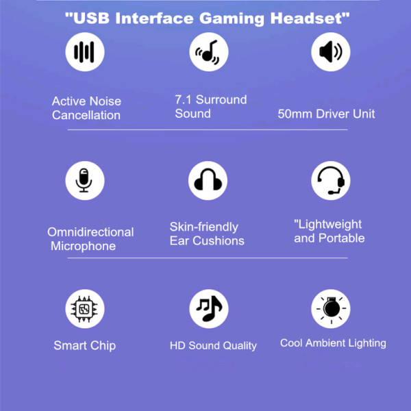 Wireless gaming headset function