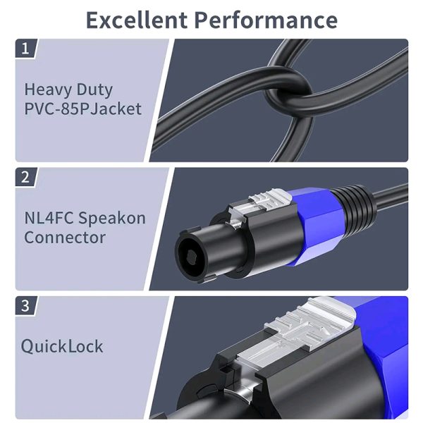  Speakon cable materials