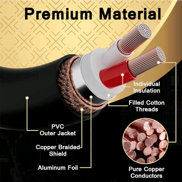 Material of 3.5mm to 2XLR cable