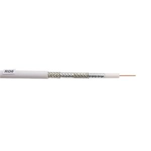 Custom RG6 Outer Conductor Braiding Cable