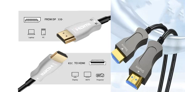 Active optical cable(AOC) Manufacturer