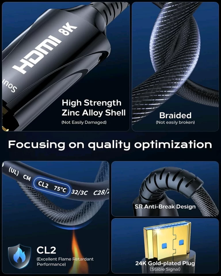 8K HDMI Cable production process