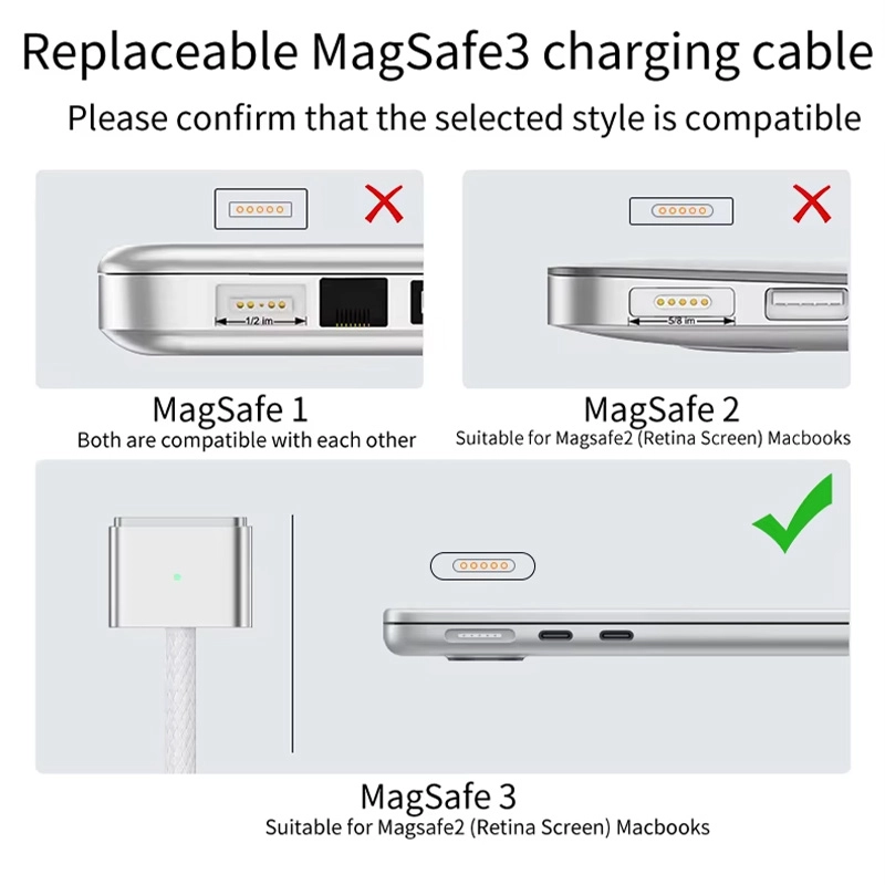 magmetic charging cable