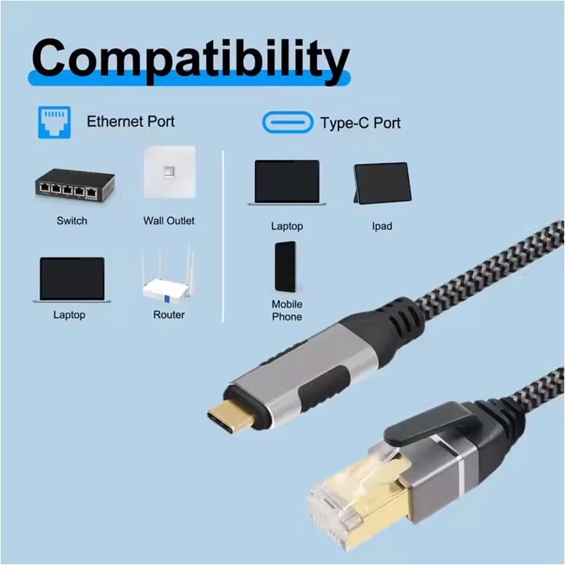 Type C to RJ45 ethernet cable application