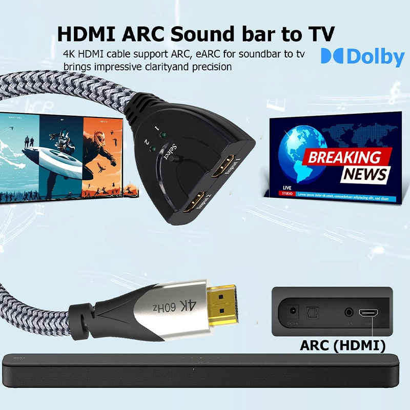 2 in 1 HDMI splitter function