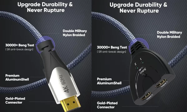 2 Port Selector HDMI Switcher supplier