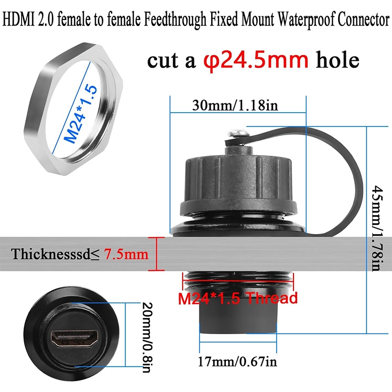 Waterproof HDMI adapter processing
