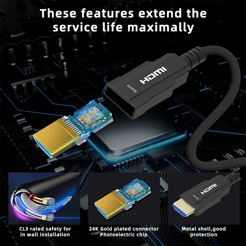 8K HDMI AOC Cable main parts of cable