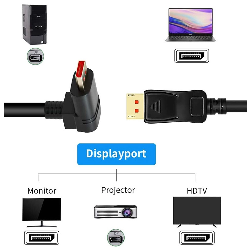Displayport right angle right cable application