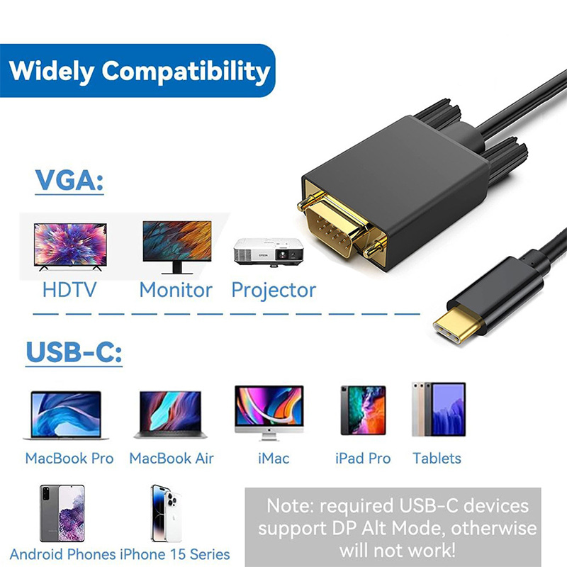 type c to vga cable application