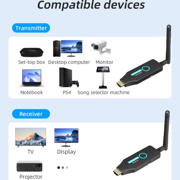 HDMI wireless Extender 04