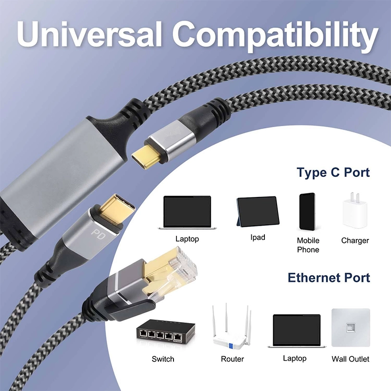 Type C to RJ45 with PD power application