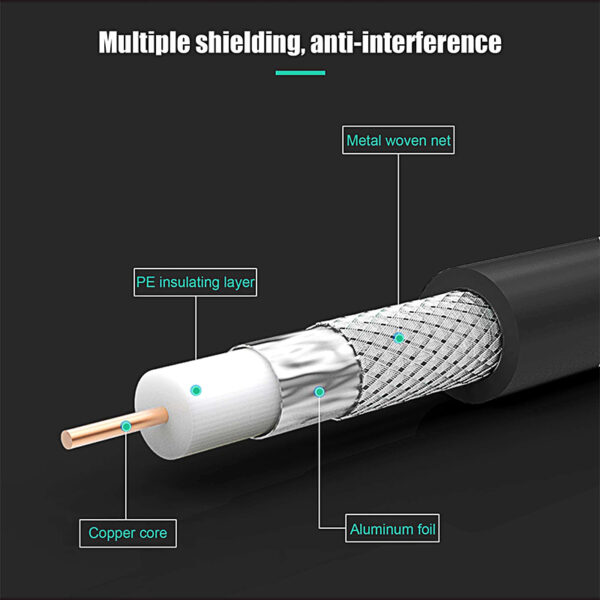 Coaxial TV Cable 9.5mm Male/Female Gold Plated PVC Jacket 5m Model 1500032 White HDTV Audio Computer/Home Use 1 06