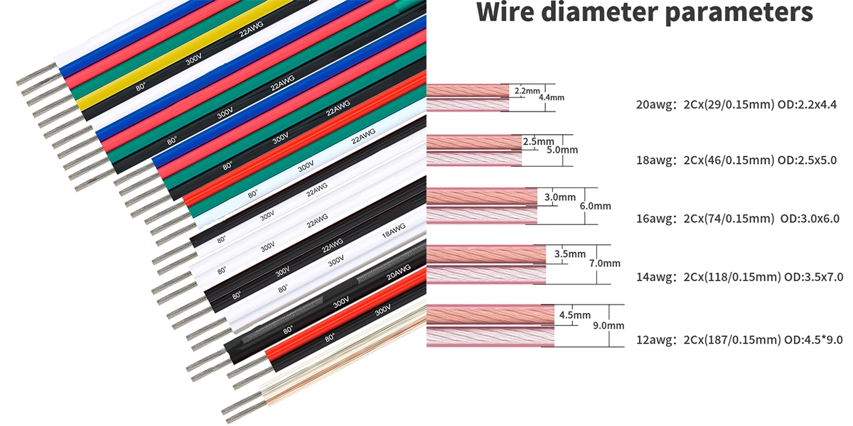 speaker cable manufacturer